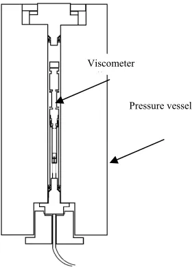 Fig. 1. Pressure chamber containing the falling cylinder viscometer