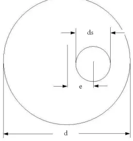 Fig. 3). 