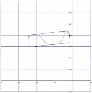 Figure 3.3 MER for a smoothed track 