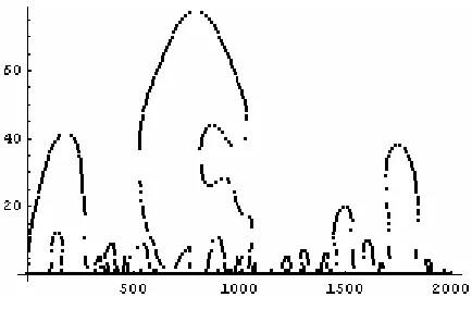 Figure 3.4 Example of a CSS image  