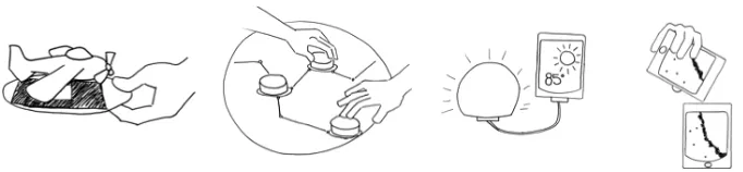 Fig. 3.1 Research areas related to TUIs. From left to right: Tangible Augmented Reality,virtual objects (e.g., airplane) are “attached” to physically manipulated objects (e.g., card);Tangible Tabletop Interaction, physical objects are manipulated upon a multi-touch surface;Ambient Displays, physical objects are used as ambient displays; Embodied User Interfaces,physical devices are integrated with their digital content.