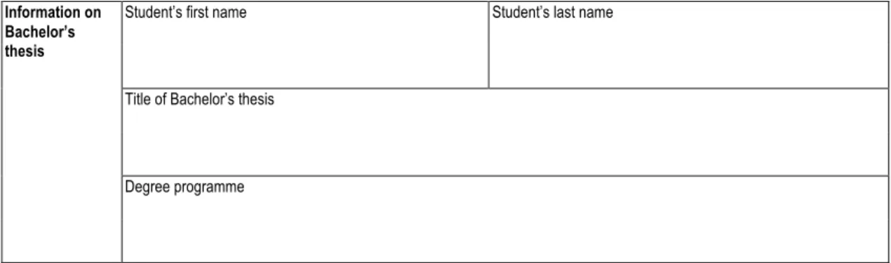 TABLE 1. Assessment criteria for choice and planning of subject and description of grades used 