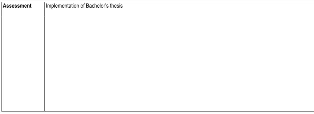 TABLE 3. Assessment criteria for written reporting and description of grades used 