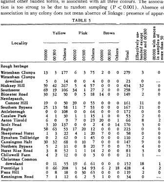 TABLE 5 ov) w