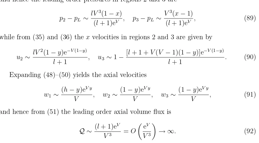 Figure 3 shows sketches of the asymptotic solutions for the velocities in each of thein which there is forwards ﬂow with velocityvelocityand 3 there are boundary layers of widthOand opposite to the positivethree regions given by (86) and (90) highlighting 