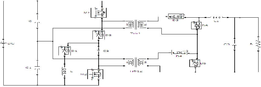 Fig 3.1 Circuit diagram of two switch forward converter 