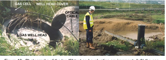 Figure 10:  Photographs of the landfill test and evaluation environment: (left) the gas  collection wellhead and (right) the gas collection pipework prior to landscaping