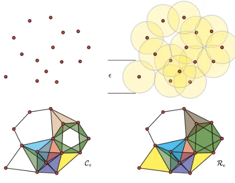 Figure 4. Two complexes (Ghrist)