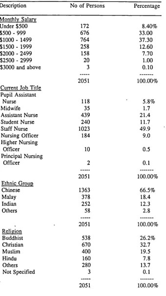 Table 5 (Continued)