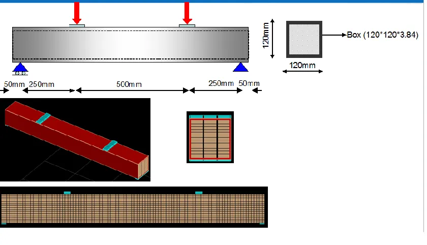 Figure 3-4: Example 1 Set up. 