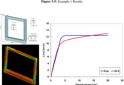 Figure 3-5: Example 1 Results. 