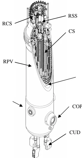 Fig. 1: RU components 