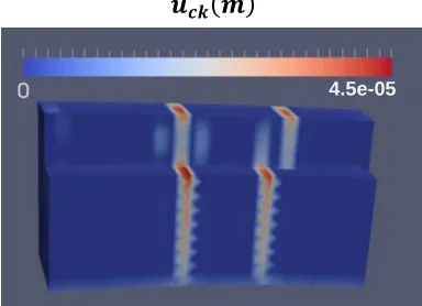 Figure 5. Numerical cracking pattern of  VeRCoRs gusset 1 week after casting  (2 cracks per RSV) 