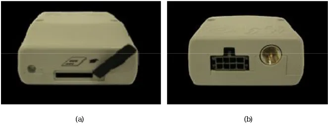 Fig. 2 (a) LED indicator & SIM card socket  (b) Data cable & antenna connector 