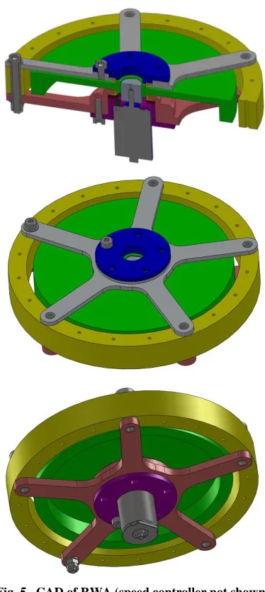 Fig. 6.   Flight version of reaction wheel assembly tested on low friction rotating platform