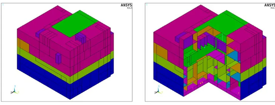 Figure 1. Consistent-Mass-Stiffness (3DS) Model 