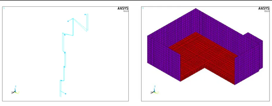 Figure 3. Lumped-Mas-Stick (LMS) Model 