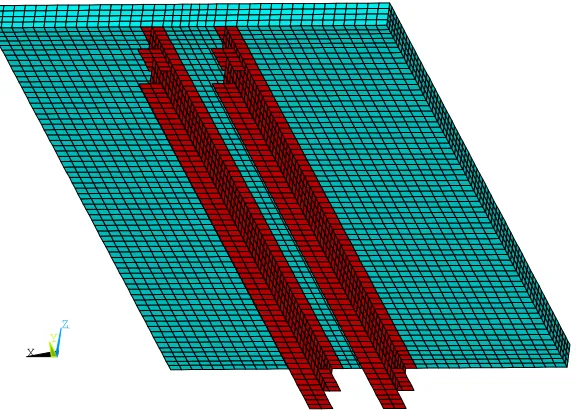 Figure 4. ANSYS Single-Panel SOLID/SHELL Model: (a) Cross Section View and (b) Side View 