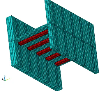 Figure 5. Isometric View of ANSYS 5-Panel SOLID/SHELL Element Model Looking from Below 