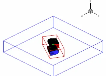 Figure 15: Comparison of measured and predicted  spanwise loading (CT Experiment = 0.0046, CT OVERFLOW = 0.00432, CT OVERFLOW/VorTran=M = 0.00458) from [50] 