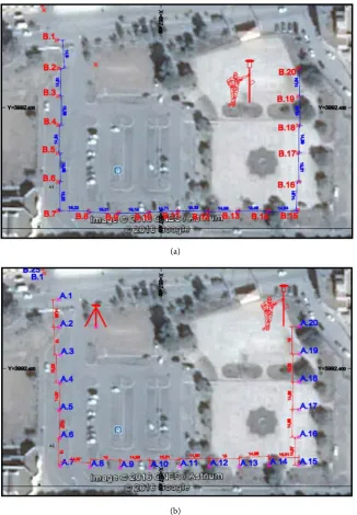 Figure 2. Topographical record of (α). (a) Points record in (α) without DGPS correction; (b) Points record in (α) with DGPS correction