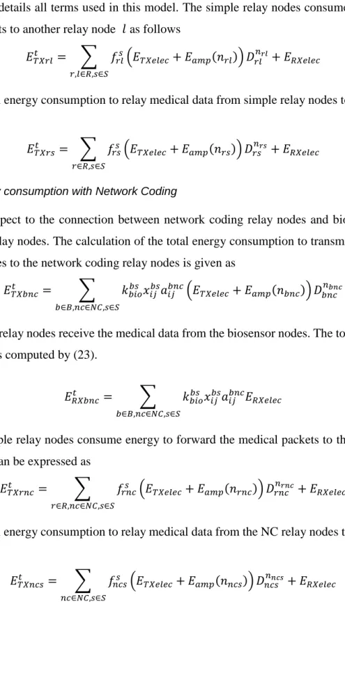Table 4 details all terms used in this model. The simple relay nodes consume energy to forward the  medical packets to another relay node  