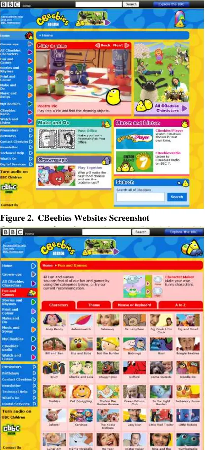 Figure 2.  CBeebies Websites Screenshot 