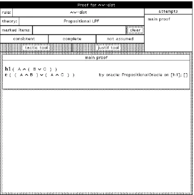 Figure 2.8: The Proof for ∧∨-dist using the Oracle