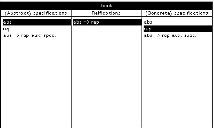 Figure 2.9: The Development Tool