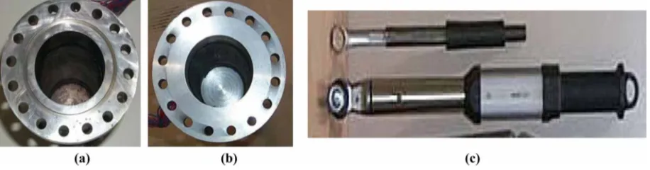 Fig. 8Non-gasketed ﬂanges: (a) without O-ring groove, (b) with O-ring groove, and (c) tools usedfor joint assembly