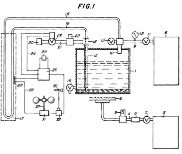 Figure A.18: Diagram of a Hot-Spray Application System (Florey 1965)