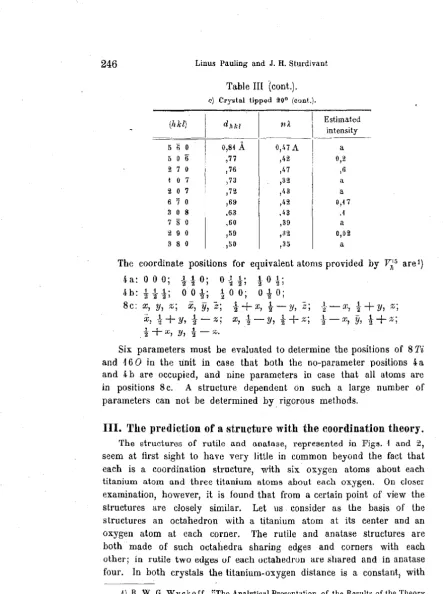 Table III (cont.). 
