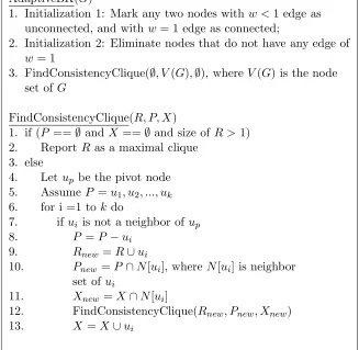 Figure 3.4:Consistency clique discovery algorithm.