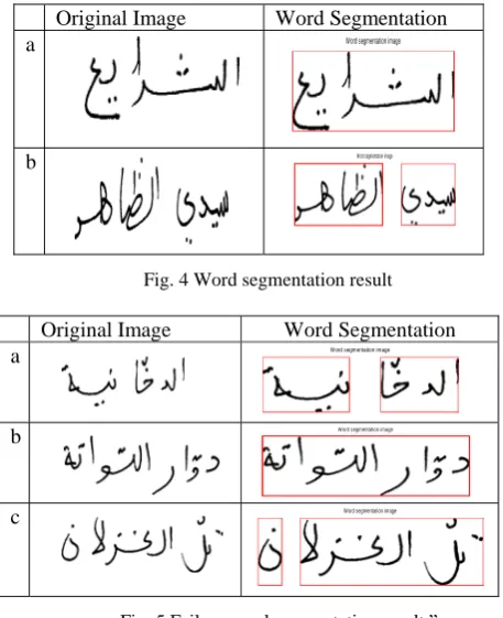 Fig. 5 Failure word segmentation result.”  