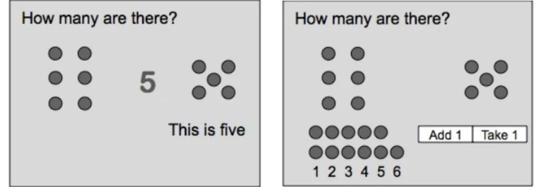 Figure 2a: In ‘Dots2Track’, when the learner inputs an incorrect digit (5), they are shown the dot pattern that  matches their input; Figure 2b shows that both sets of dot patterns have been counted down onto a number line so that the difference between th
