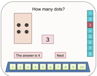 Figure 1: In ‘How many dots’ the screen display is confusing because the answer conflicts with the learner’s  input displayed (3), and with the numbering of the tasks they have to do (shown on the right); feedback is  extrinsic, not meaningful, and does no