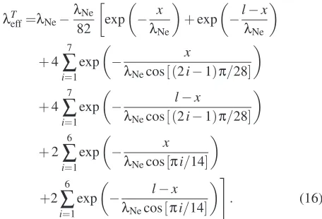 Figure 7.Mean free path proﬁle achieved by molecular dynamics, the-oretical model achieved by from physical reasoning and mean free pathcurve ﬁt model from one wall molecular dynamics simulation.