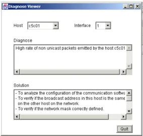 Figure 6: Diagnose viewer