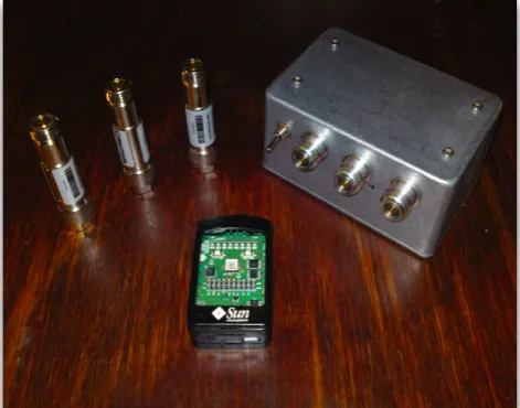 Figure 1. Low power partial discharge detector with 3 band filters and a SunSPOT wireless sensor node