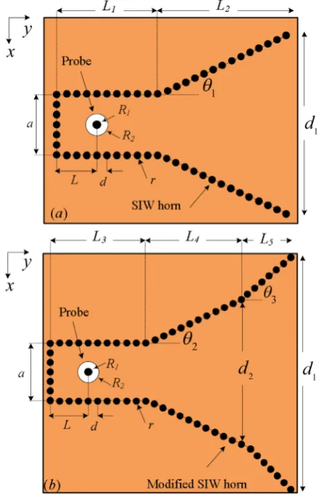 Fig. 1. SIW horn antenna structures, a) conventional horn, b) modified horn