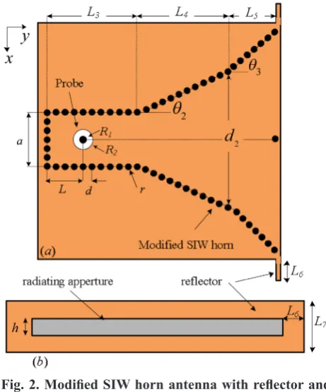 Fig. 2. Modified SIW horn antenna with reflector and 
