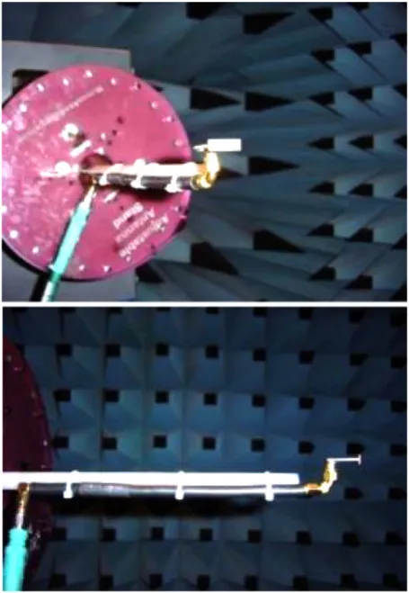 Fig. 9. Experimental setup for measurement of the performance of the proposed antenna