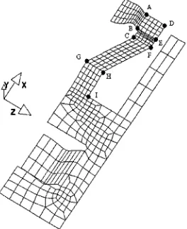 Fig. 5 A Quarter FE Model and Design Variable 