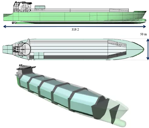 Figure 7. The LNG with five cargo tanks, offering a large capacity of 220,000m3, with length limited to 319