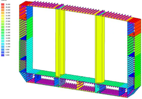 Figure 16. Structural assessment of the Chemical Tanker 