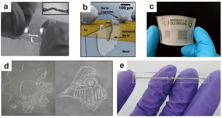 Figure 1.8. Soft electronics based on liquid metal particles. a) Stretchable interconnects using 3D printing liquid metal droplets