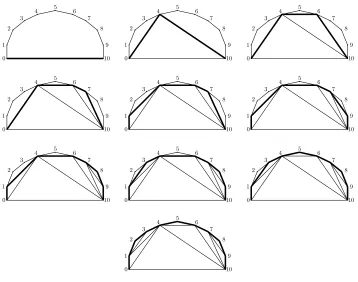 Figure 3.1:η(467198352)
