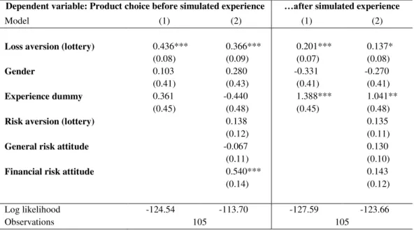 Table 3: Product choice predictability before and after simulated experience 