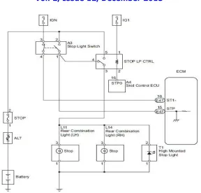 Figure 2: Normal Brake Circuit Diagram 