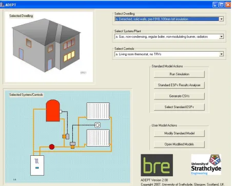 Figure 2 ADEPT Interface to ESP­r